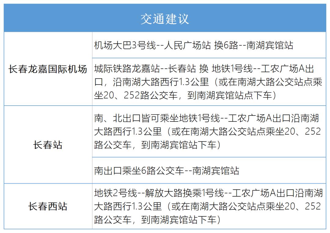 中国科技投资资讯网(中国科技投资期刊官网)下载