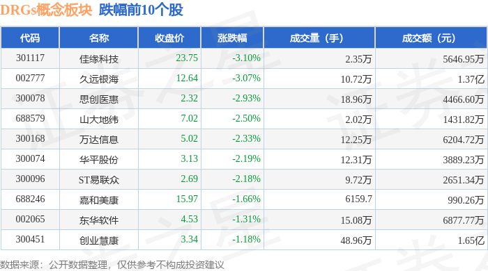 佳缘科技最新资讯(佳缘科技最新资讯网)下载