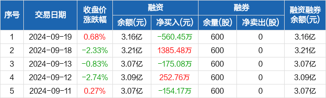 拓荆科技最新资讯消息(拓荆科技股份公司是国企吗)下载