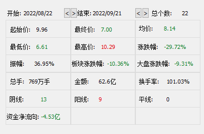 隆华科技资讯(隆华科技怎么样)下载