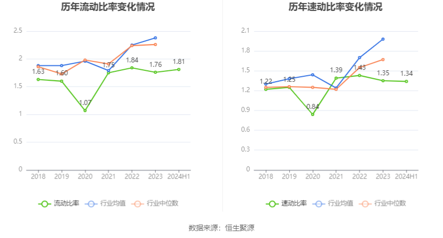 隆华科技资讯(隆华科技怎么样)下载