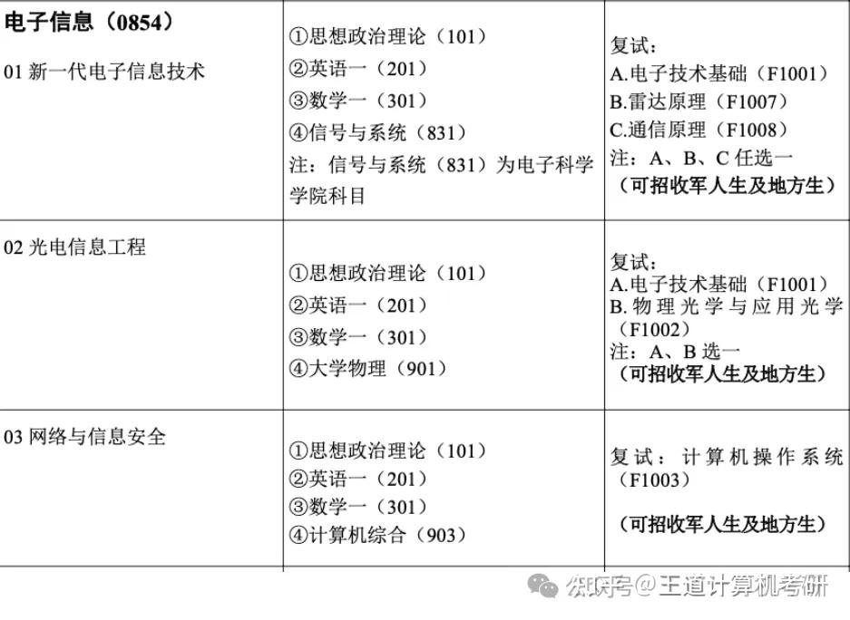 澳科大资讯科技博士待遇(澳科大资讯科技博士待遇如何)下载