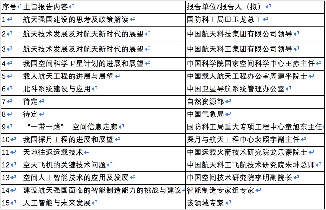 中国科技发展方面的资讯(中国科技发展的新闻有哪些)下载