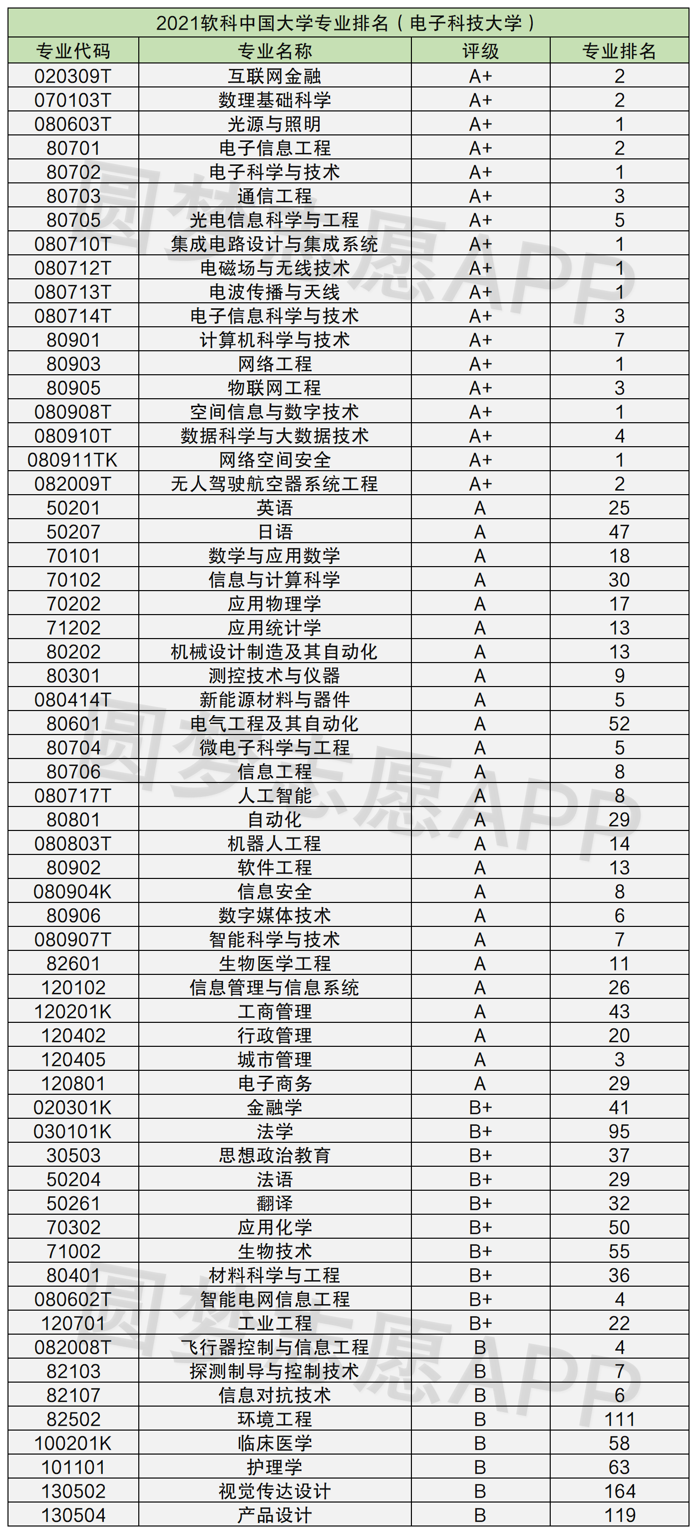 资讯科技专业就业前景(资讯科技专业就业前景怎么样)下载