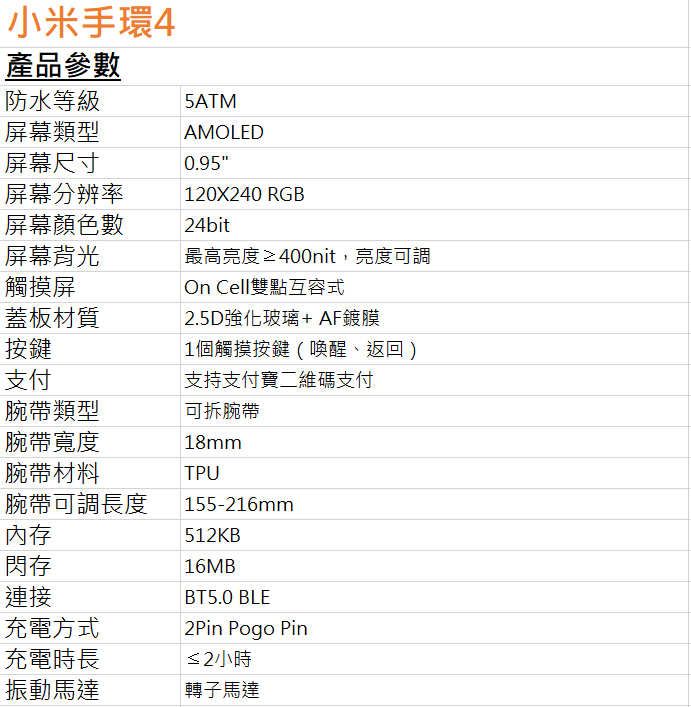 手环下载应用的说明书(手环下载应用的说明书是什么)下载