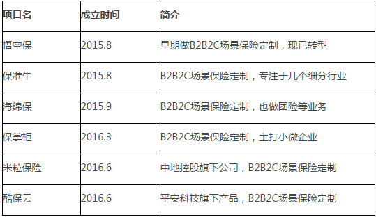 平安科技3凤凰资讯(平安金融科技咨询有限公司)下载