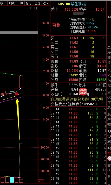 美光科技q3最新资讯(西安美光半导体最新招聘)下载