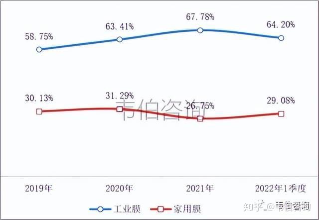 沃顿科技资讯股吧论坛(沃顿科技资讯股吧论坛最新消息)下载