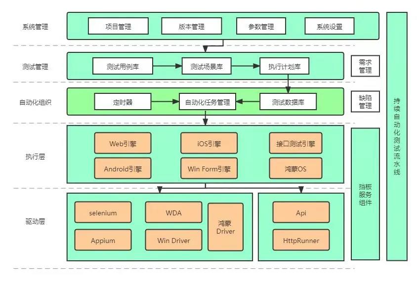 包含博彦科技收购融易通资讯的词条