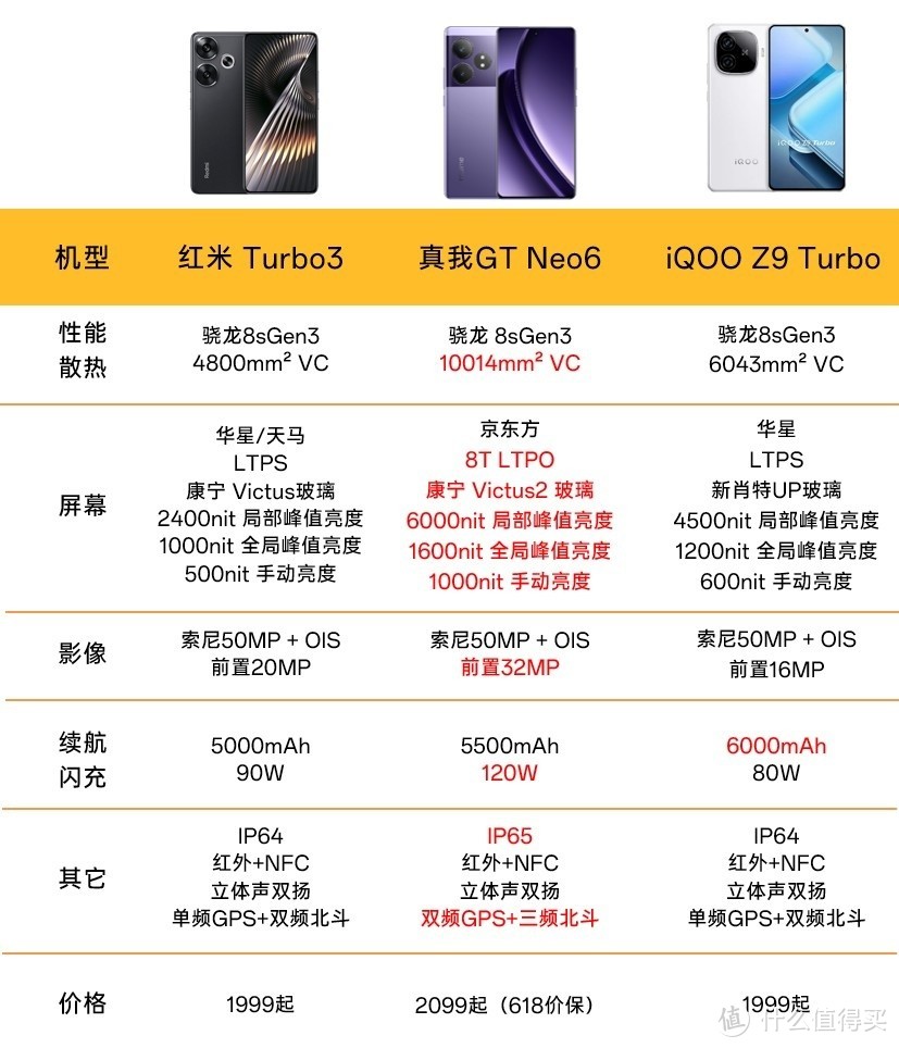 分享一下科技资讯(最新的科技资讯从哪里获得)下载