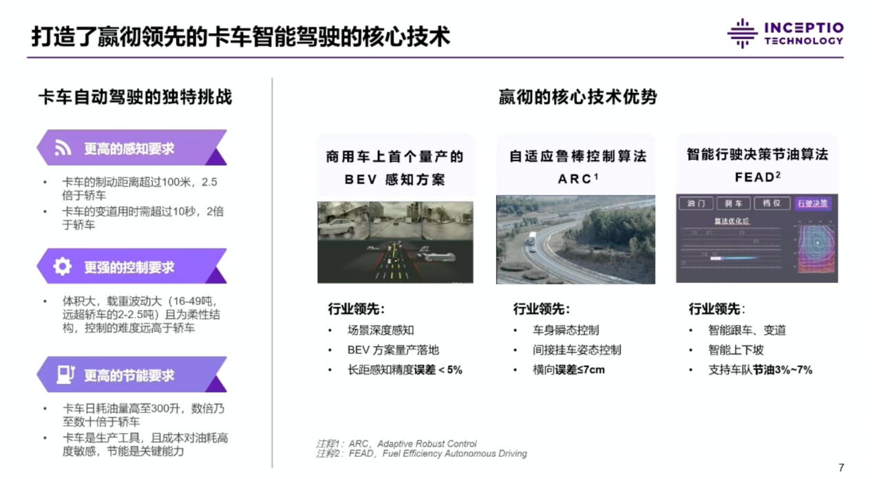 全新硬科技商业资讯的简单介绍