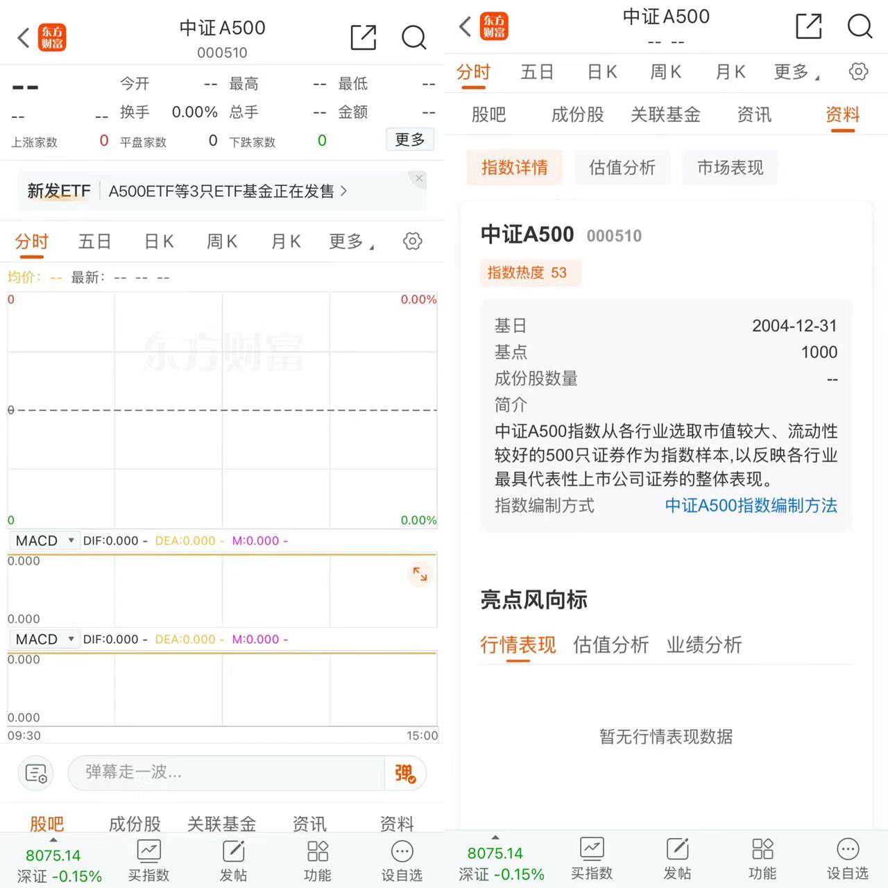 资讯科技板块最新消息(资讯科技板块最新消息股票)下载