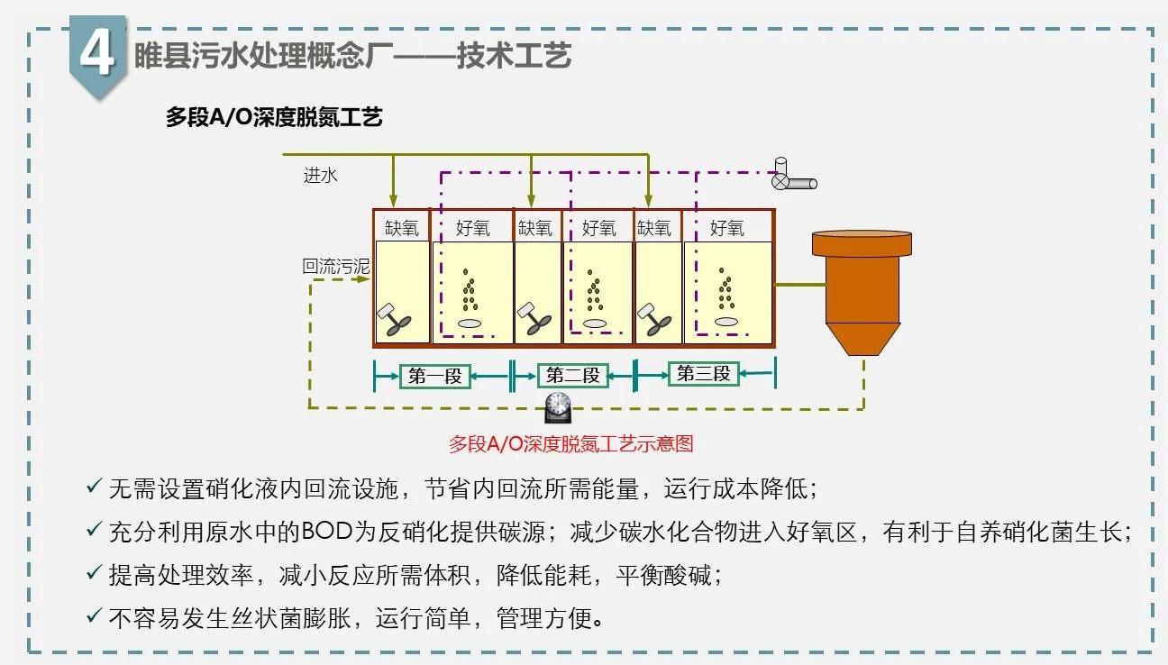 环保科技行业相关资讯(环保科技行业相关资讯有哪些)下载