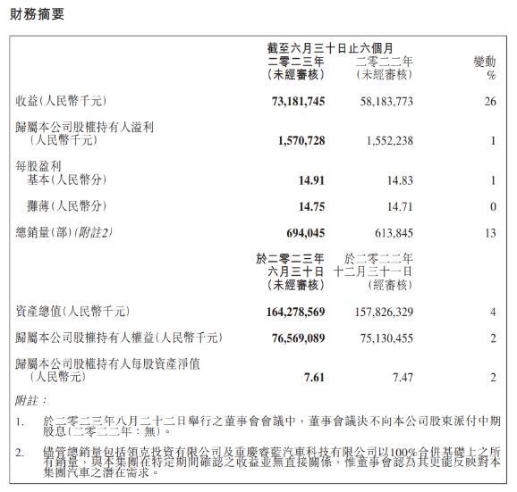 二零二五科技资讯大全(二四六天天开奖免费资料文字大全)下载