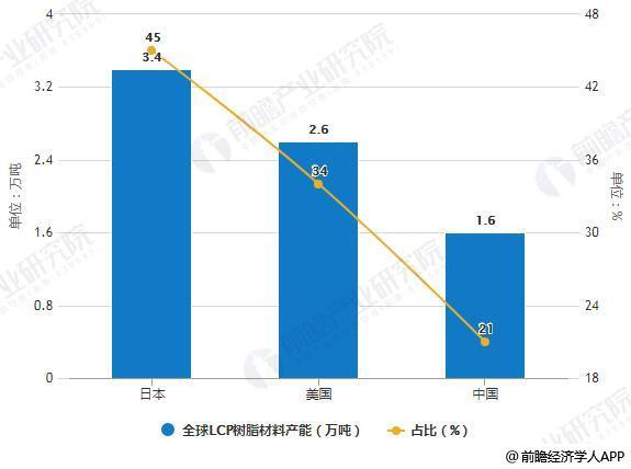 聚嘉科技最新资讯(聚光股票300203)下载