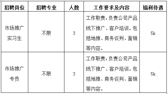 秦丝科技最新资讯(秦丝科技最新资讯报道)下载