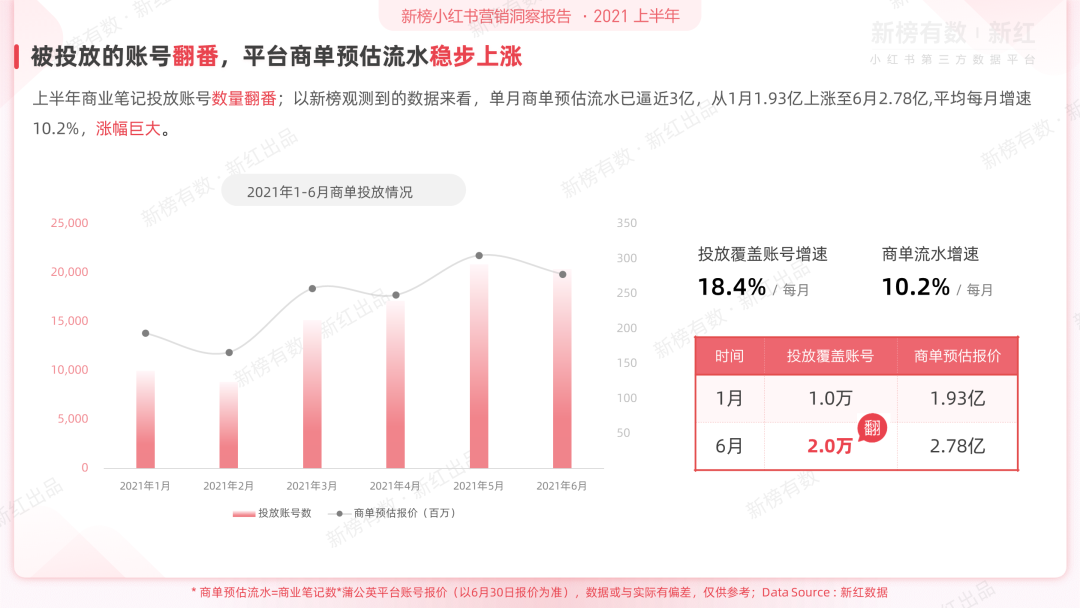 一点资讯前沿科技(最新前沿科技资讯网站)下载