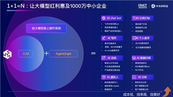 it革命资讯科技革命(科技革命的主要内容是什么)下载