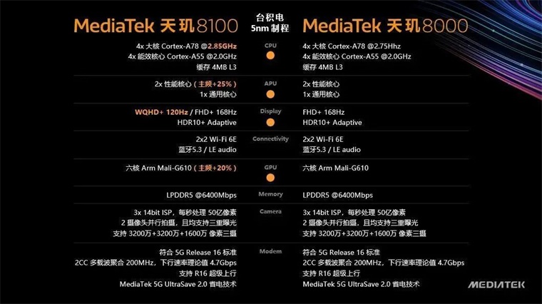 新说科技最新资讯(新说科技最新资讯消息)下载