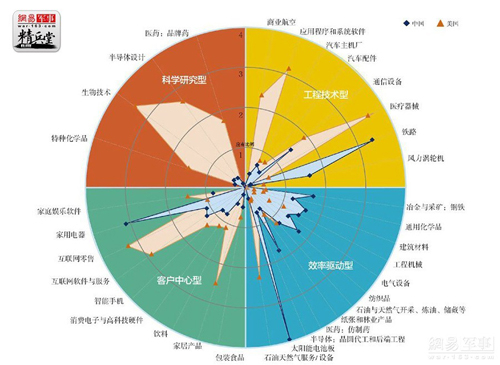 科技领域资讯(科技资讯杂志官网)下载