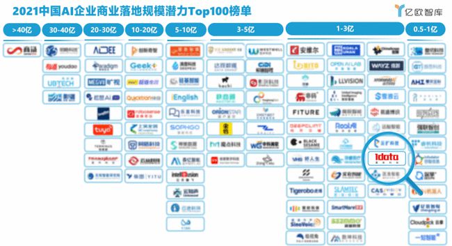 科技领域资讯(科技资讯杂志官网)下载