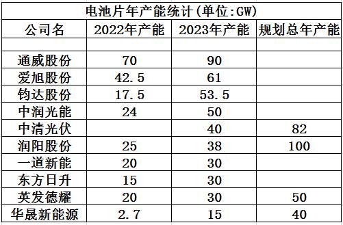 仕净科技光伏最新资讯消息(仕净科技光伏最新资讯消息公布)下载