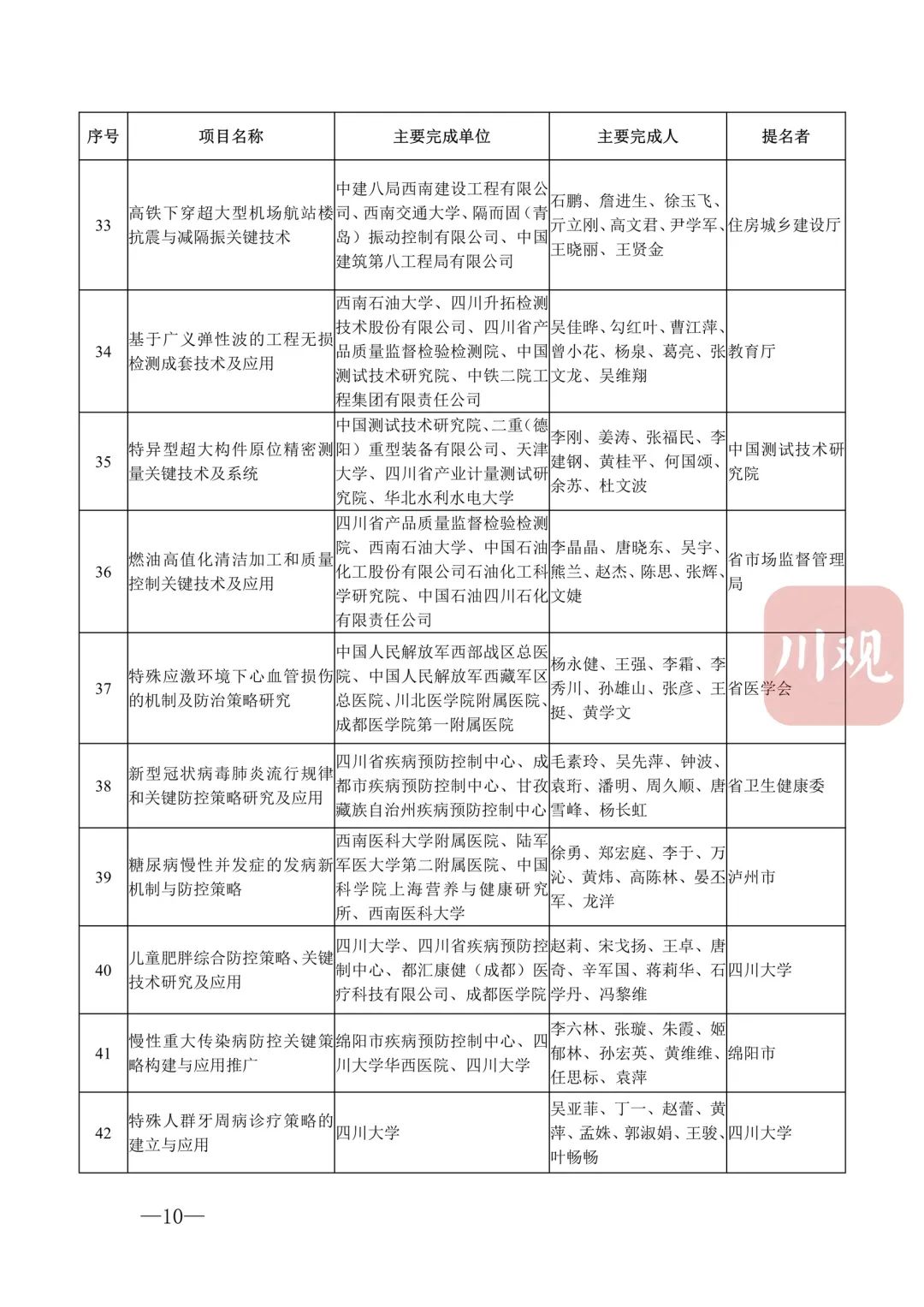 年度科技成果总结资讯稿(年度科技成果总结资讯稿怎么写)下载