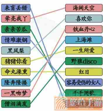 手游红太阳攻略(红太阳游戏攻略视频)下载