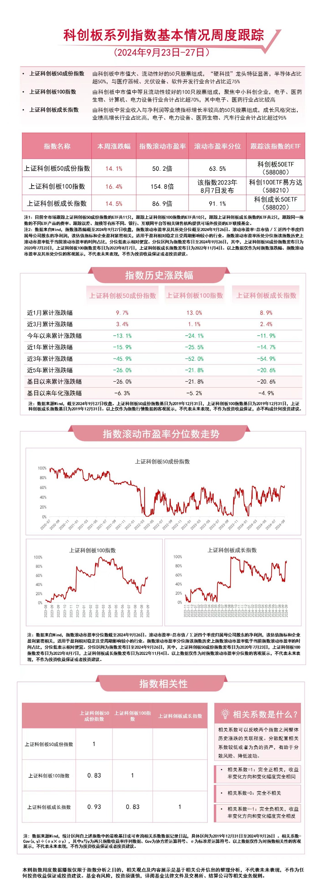 科技最新资讯全部文章(科技最新资讯全部文章内容)下载