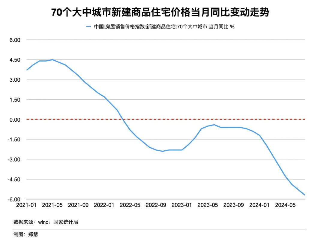 科技资讯商品价格走势图(科技资讯商品价格走势图表)下载