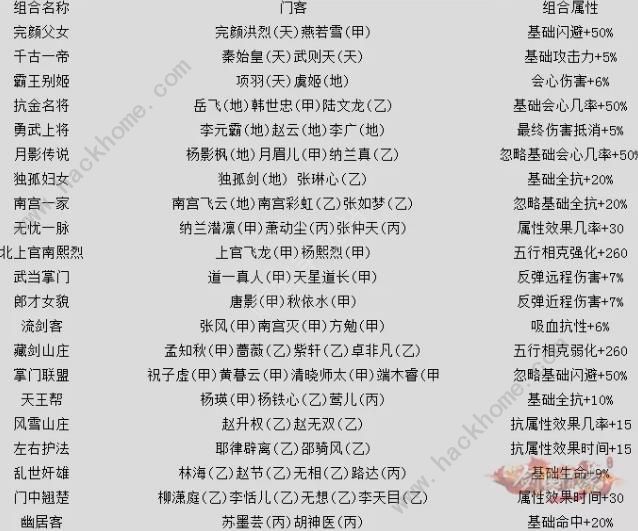 热血剑侠手游单机攻略(热血剑侠手游单机攻略大全)下载