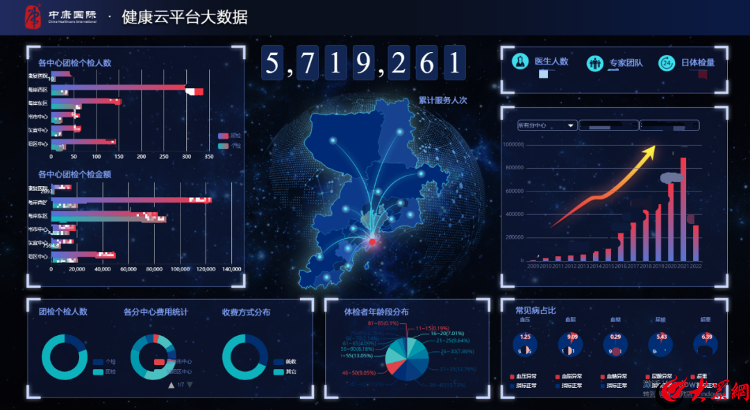 智能互联网科技资讯(智能互联网科技资讯app)下载