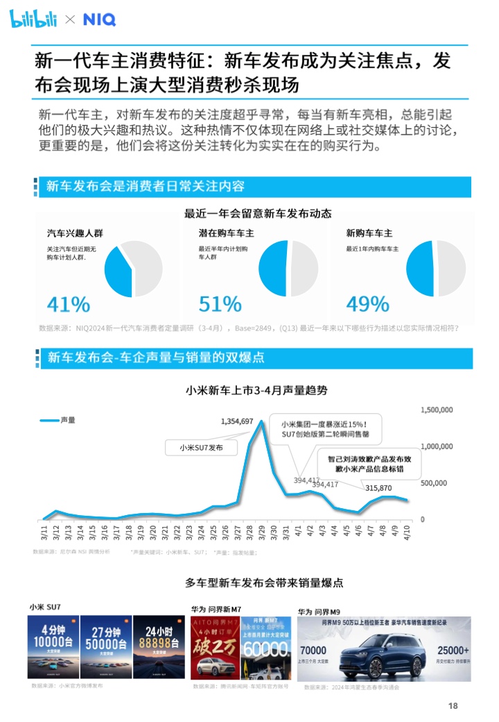 汽车前沿科技资讯app(汽车前沿技术与汽车关键零部件可靠性研究)下载