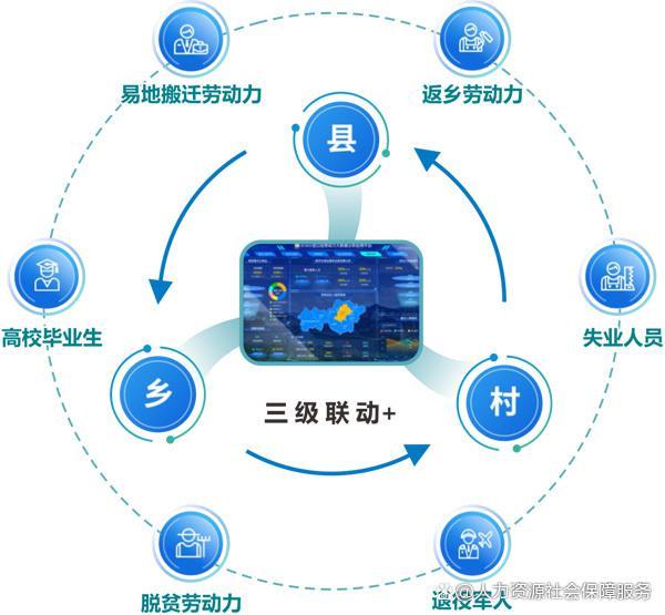 联动应用平台下载官网(联动应用平台下载官网安装)下载