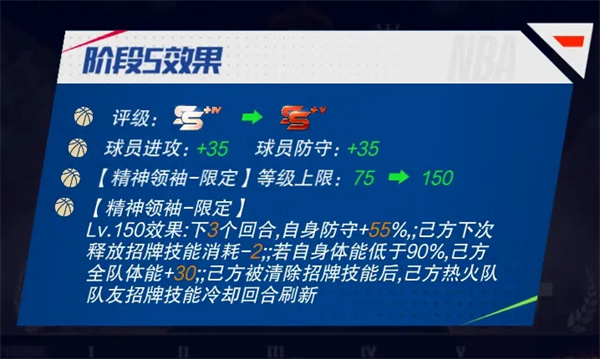 手游nba篮球大师攻略(手游nba篮球大师攻略大全)下载