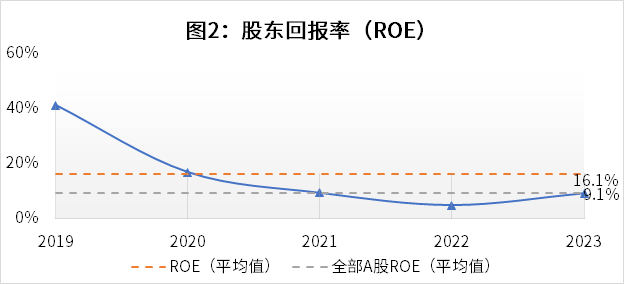 盛视科技资讯热搜(盛视科技资讯热搜最新)下载