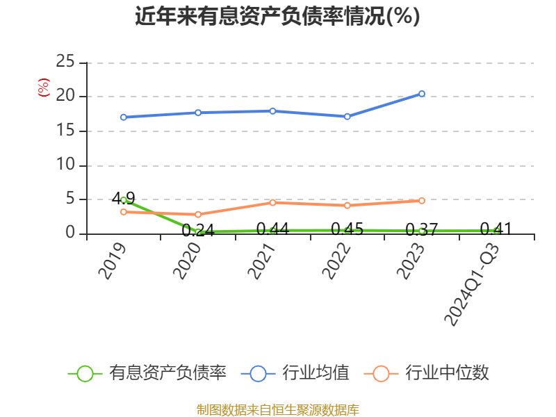 盛视科技资讯热搜(盛视科技资讯热搜最新)下载