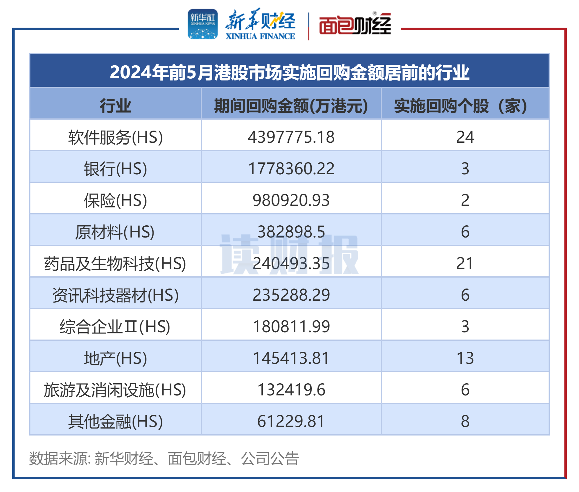 友帮资讯科技有限公司(友帮资讯科技有限公司怎么样)下载