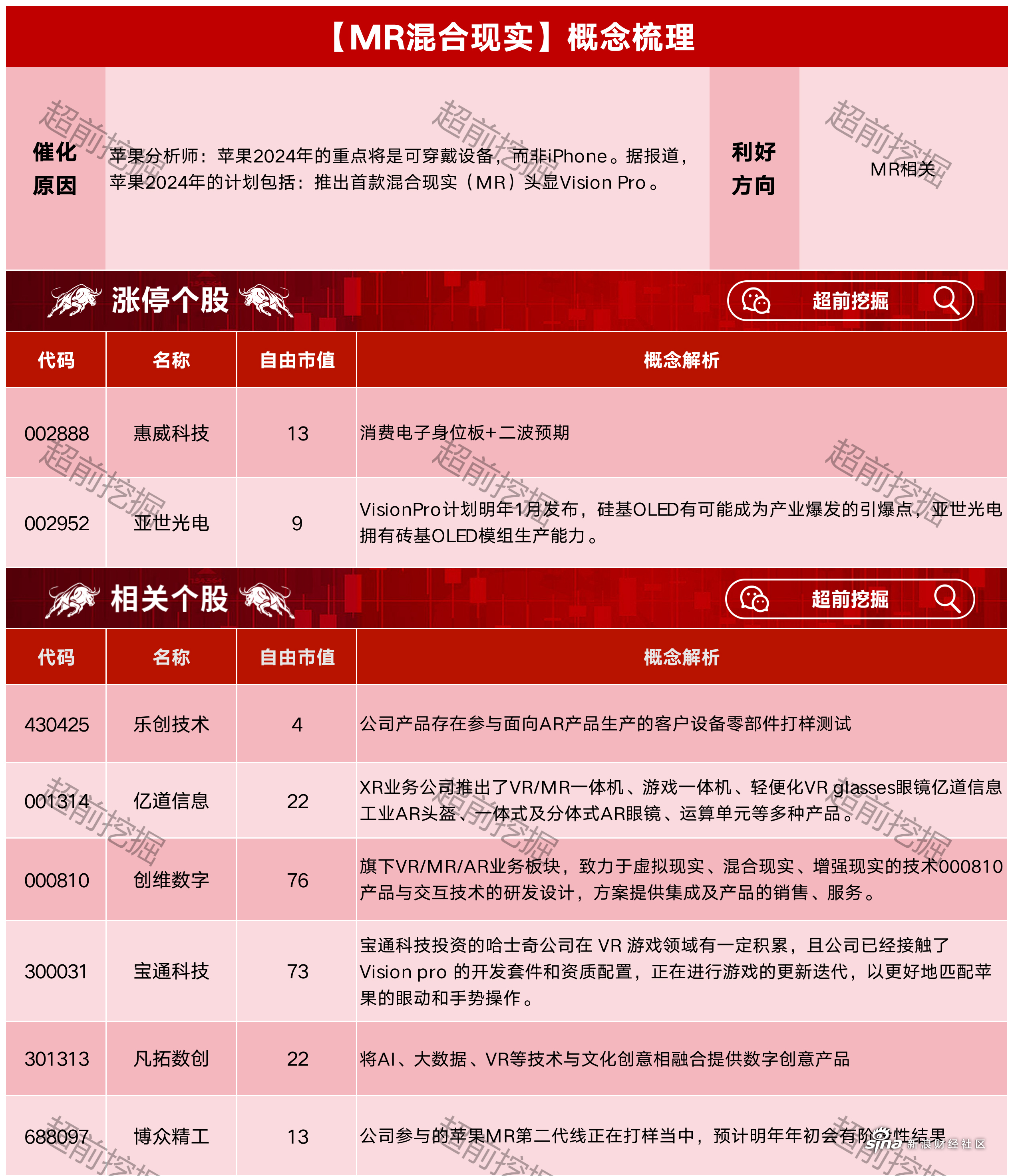 惠威科技最新消息资讯网(惠威科技股份有限公司官网)下载