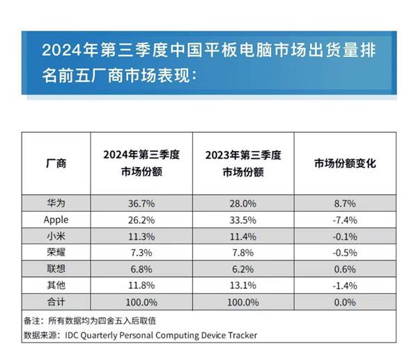 宏昌科技资讯官网首页(宏昌科技资讯官网首页查询)下载