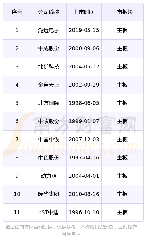 北矿科技最新资讯(北矿科技是什么公司)下载