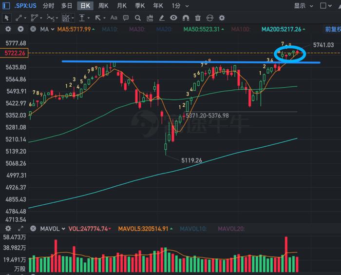 华尔街科技资讯(华尔街资讯app)下载