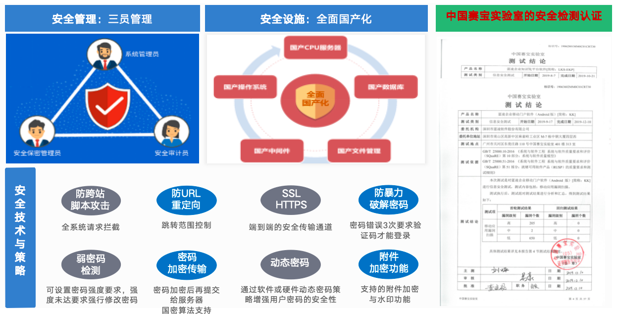 观察科技资讯(科技类观察日记)下载