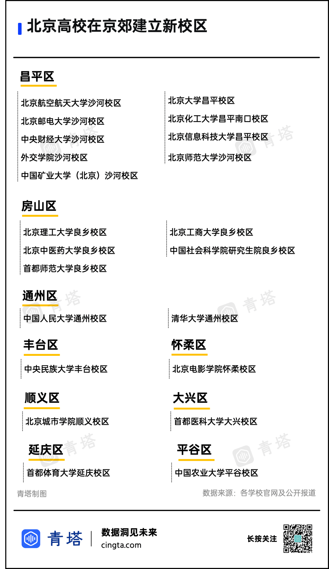 良乡农业科技资讯网站(良乡农业科技资讯网站官网)下载