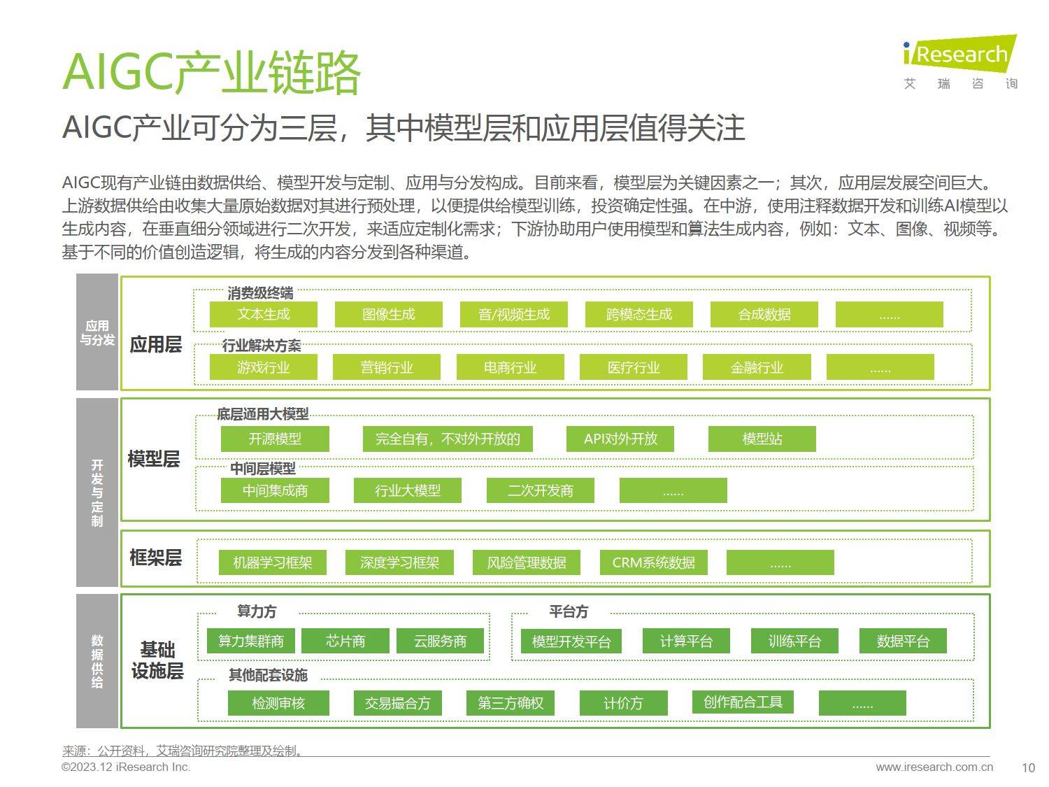 该应用的下载方式(该应用下载次数不足是什么意思)下载