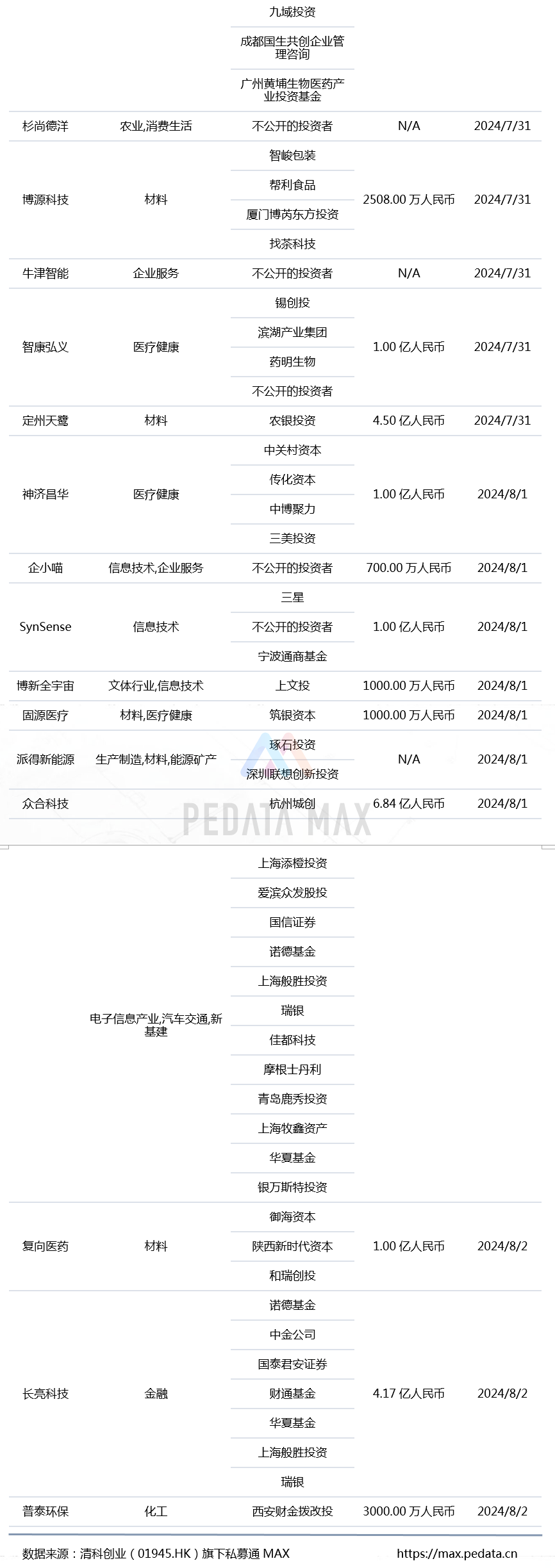 一周科技资讯论坛(科技论坛app推荐)下载