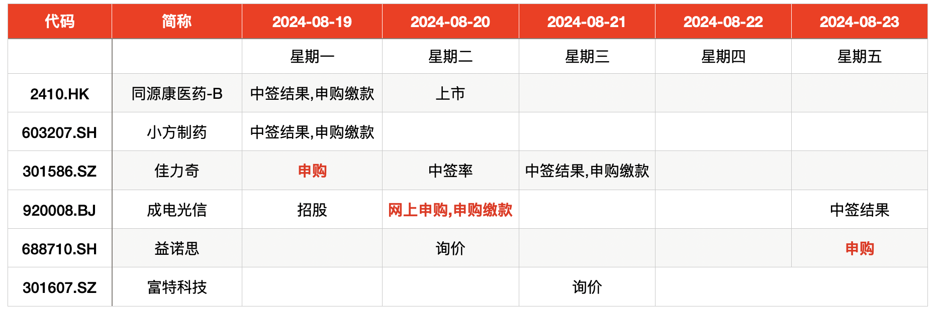 科技资讯最前线(最新科技资讯app)下载