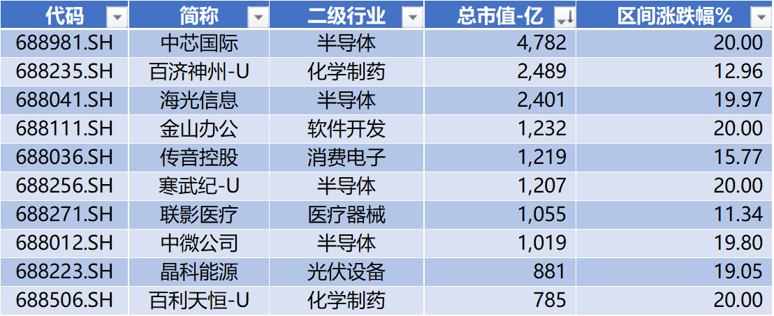 万得资讯科技服务公司(万得资讯科技服务公司简介)下载