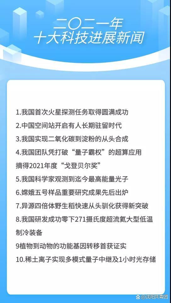 .科技资讯(科技资讯是什么级别的期刊)下载