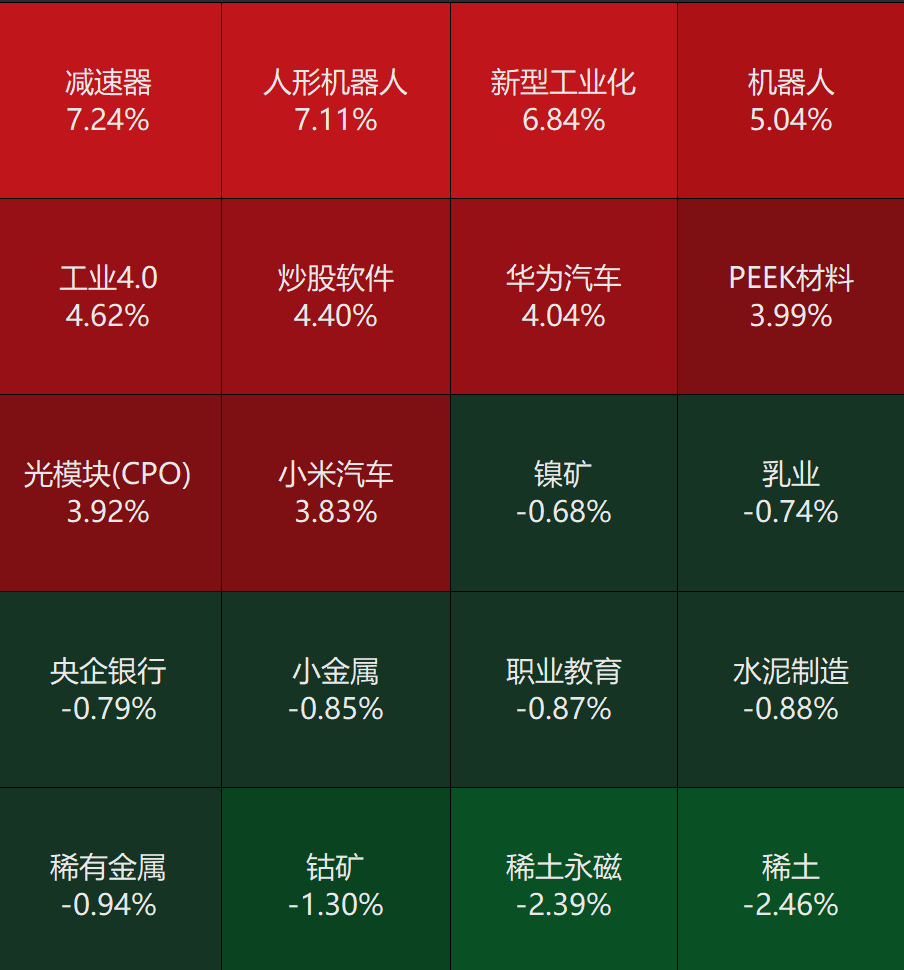 豪能科技最新资讯(豪能科技最新资讯消息)下载